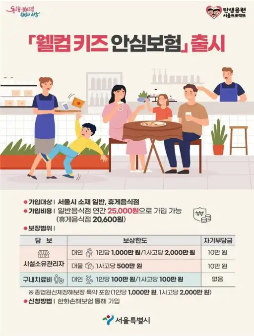 웰컴키즈 안심보험